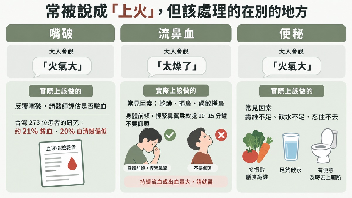 常被誤認為上火的三件事:嘴破、流鼻血與便秘