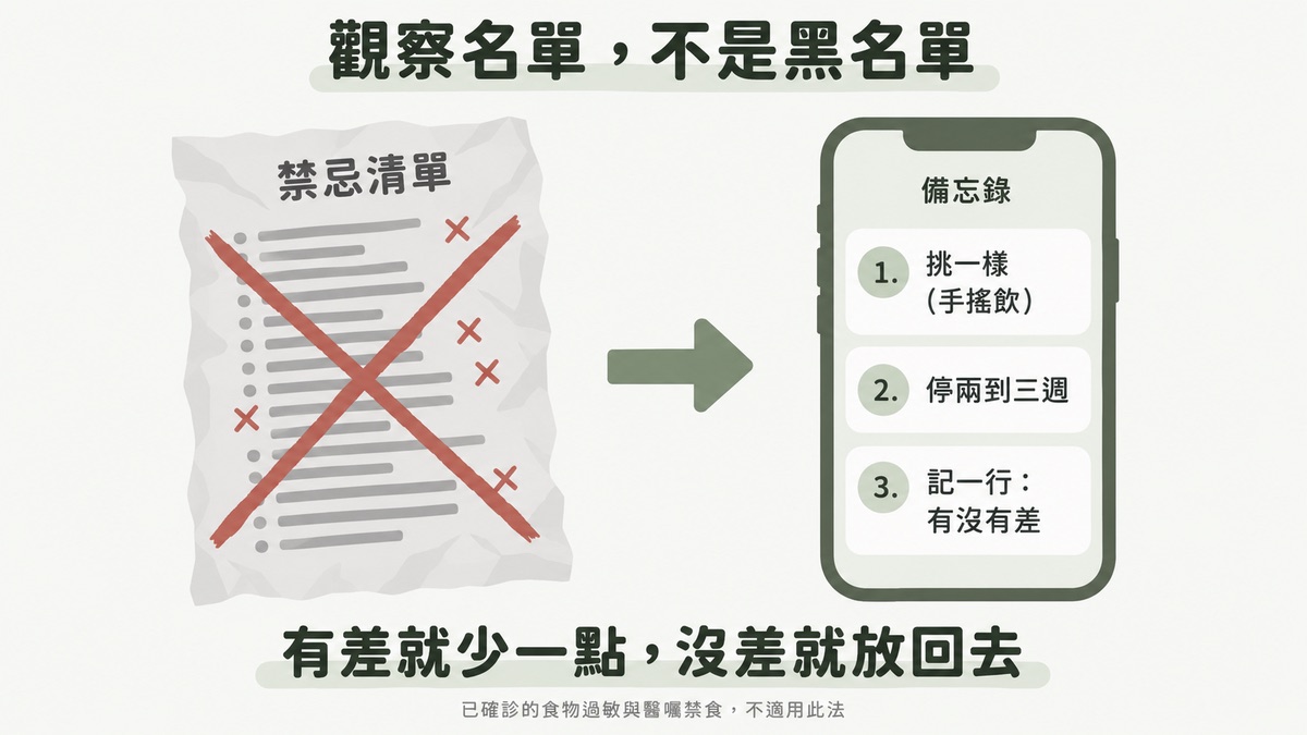 用觀察名單取代黑名單:判斷上火食物對自己有沒有影響的三步驟
