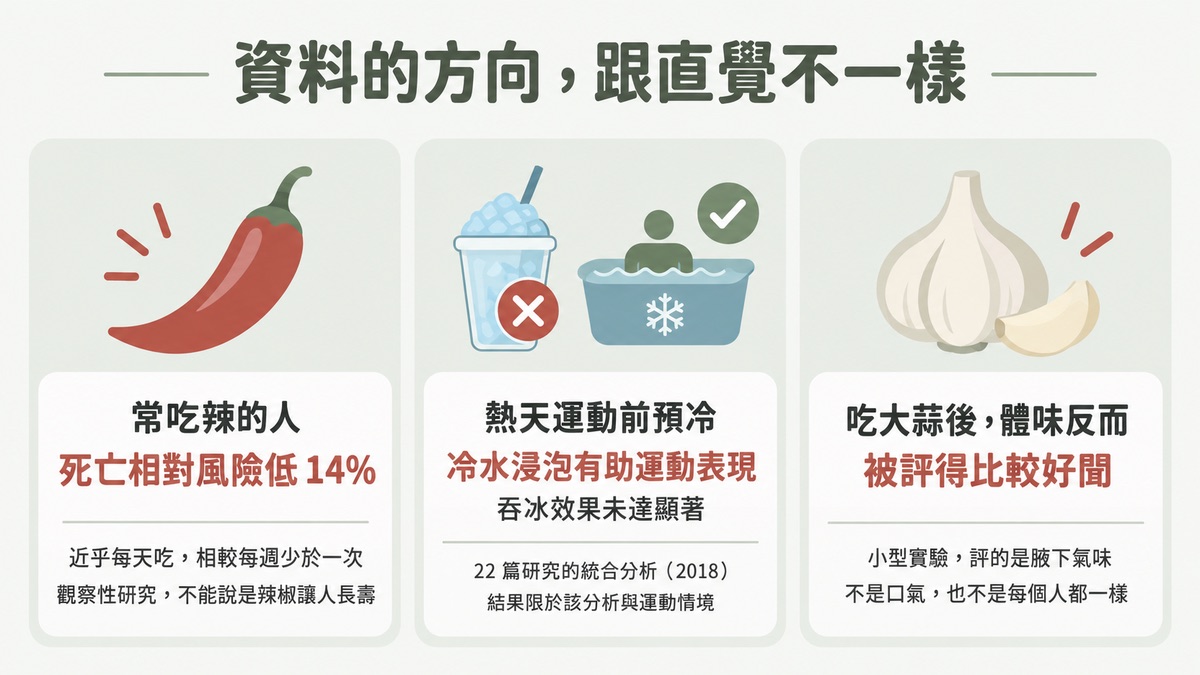 上火食物的三個反例:辣椒、冰與大蒜的研究結果
