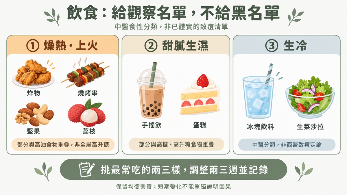 青少年痘痘與中醫食物屬性:燥熱、甜膩生濕與生冷三類