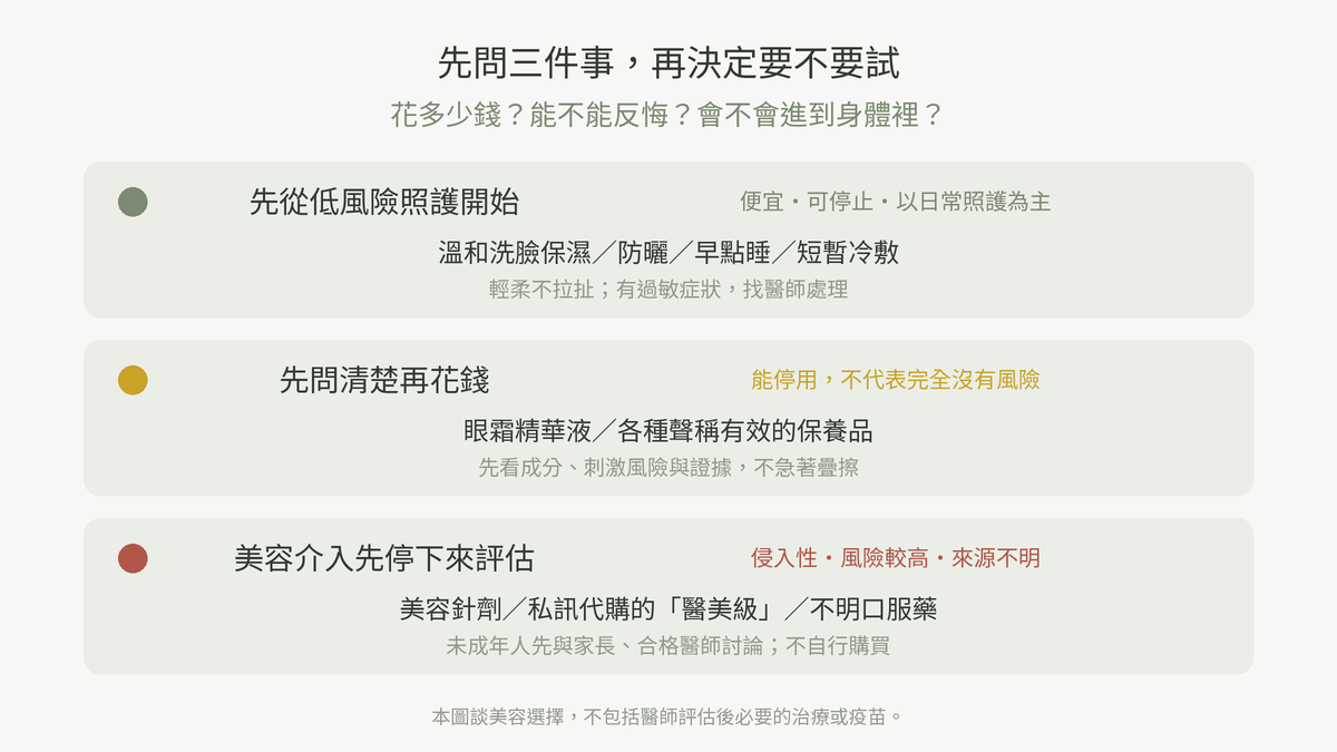 黑眼圈、嬰兒肥要不要花錢處理:青少年保養的紅黃綠燈判斷框架